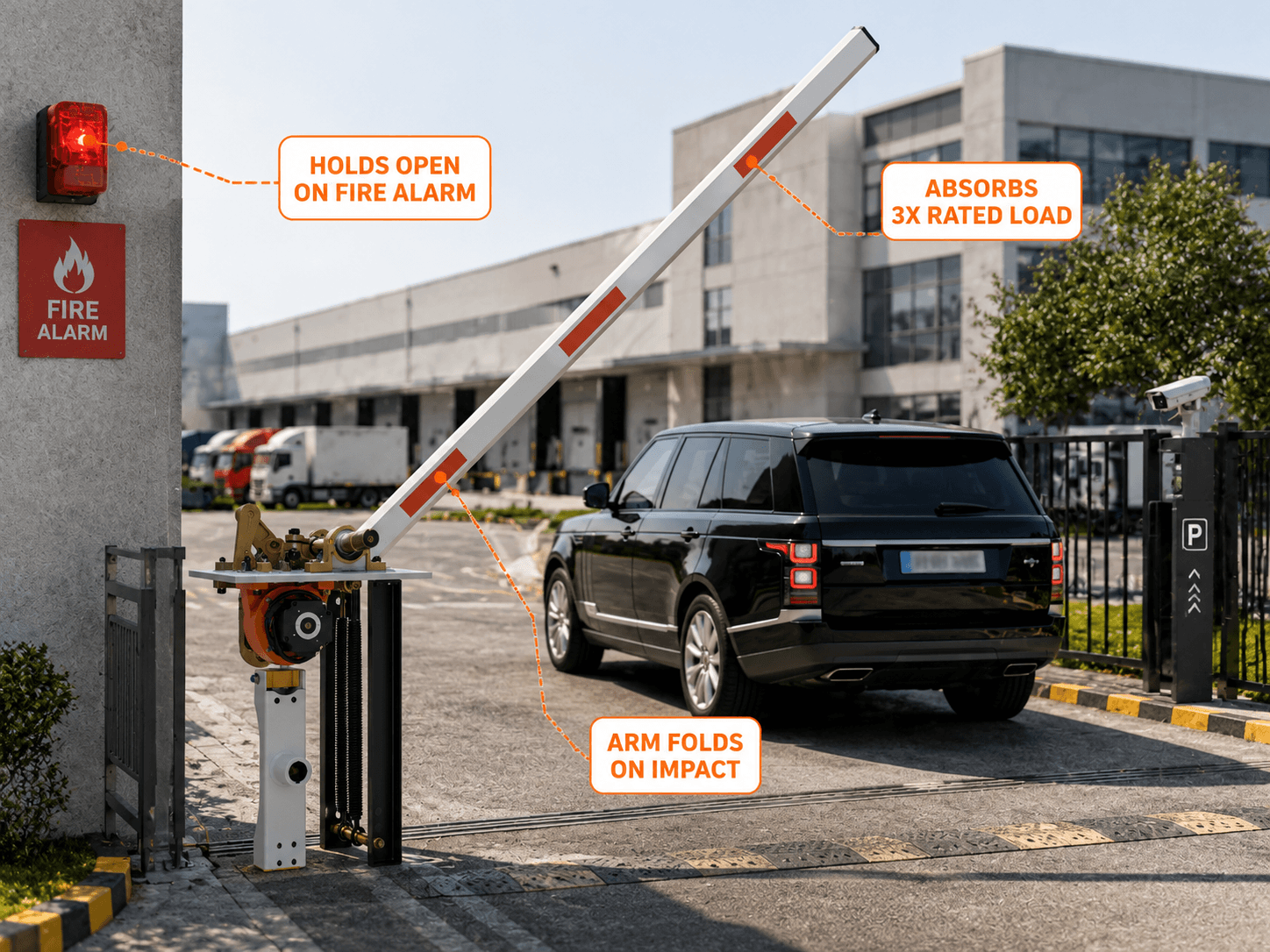  Built-In Safety Logic. No Guesswork.