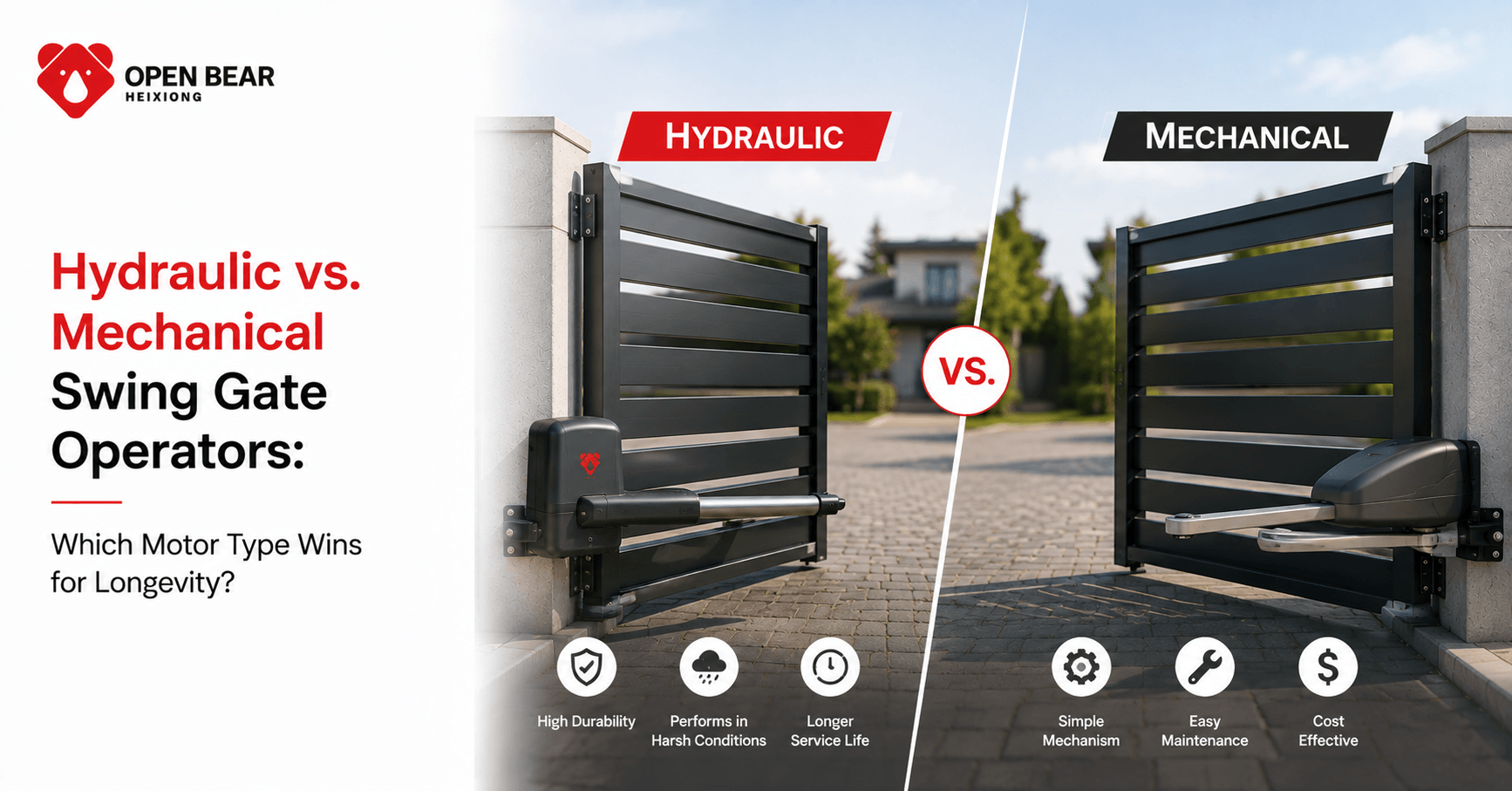 Hydraulic vs. Mechanical Swing Gate Operators: Which Motor Type Wins for Longevity?