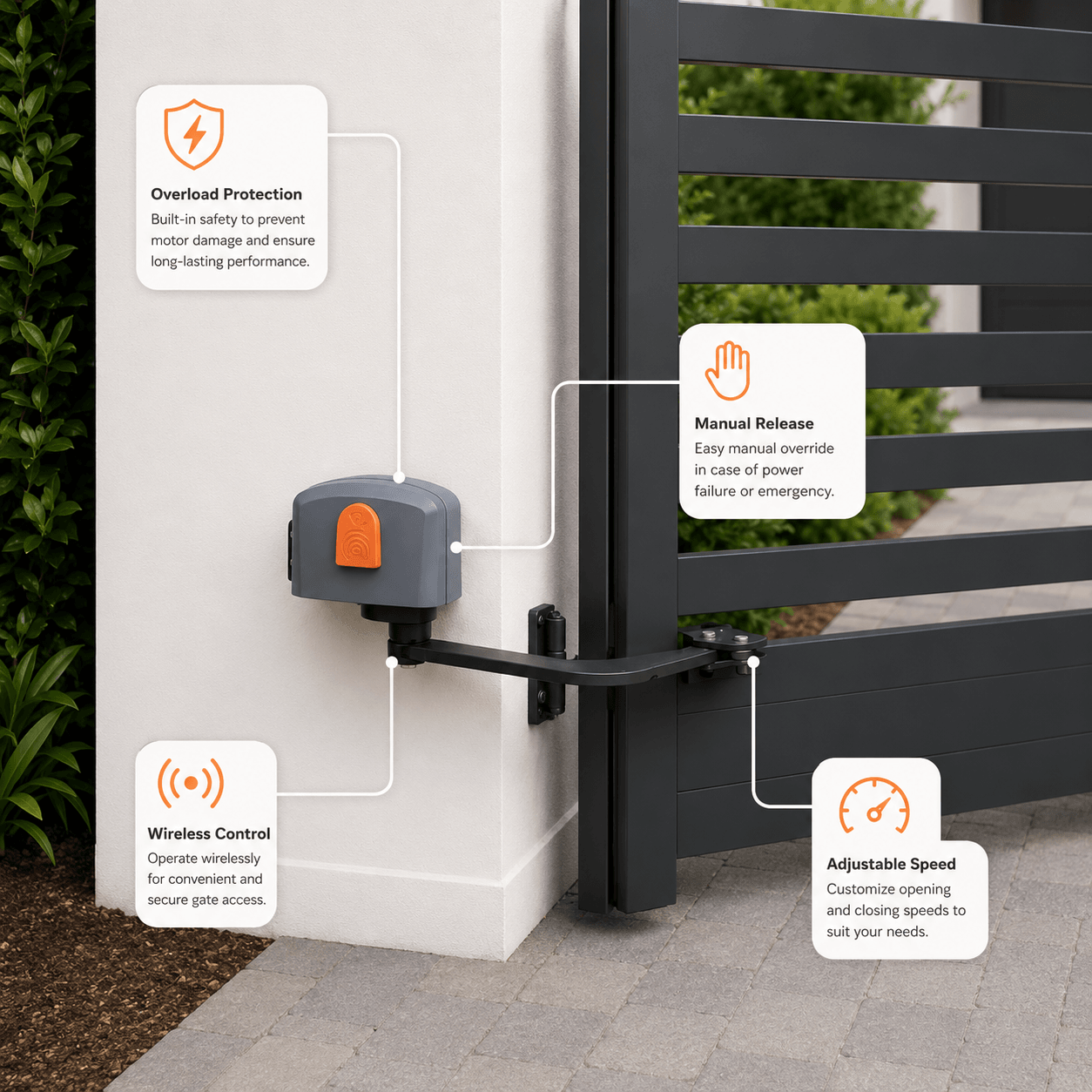 An Industrial Access Control System Designed to Run Every Day.