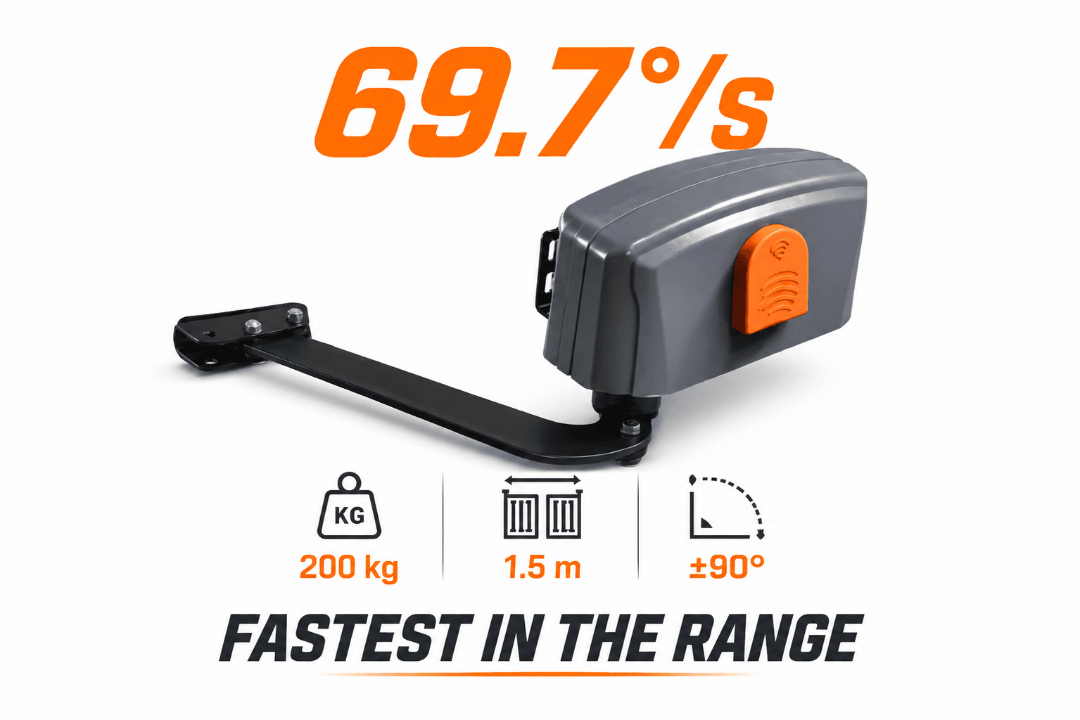 69.7°/s. The Fastest Swing Speed in the Range.