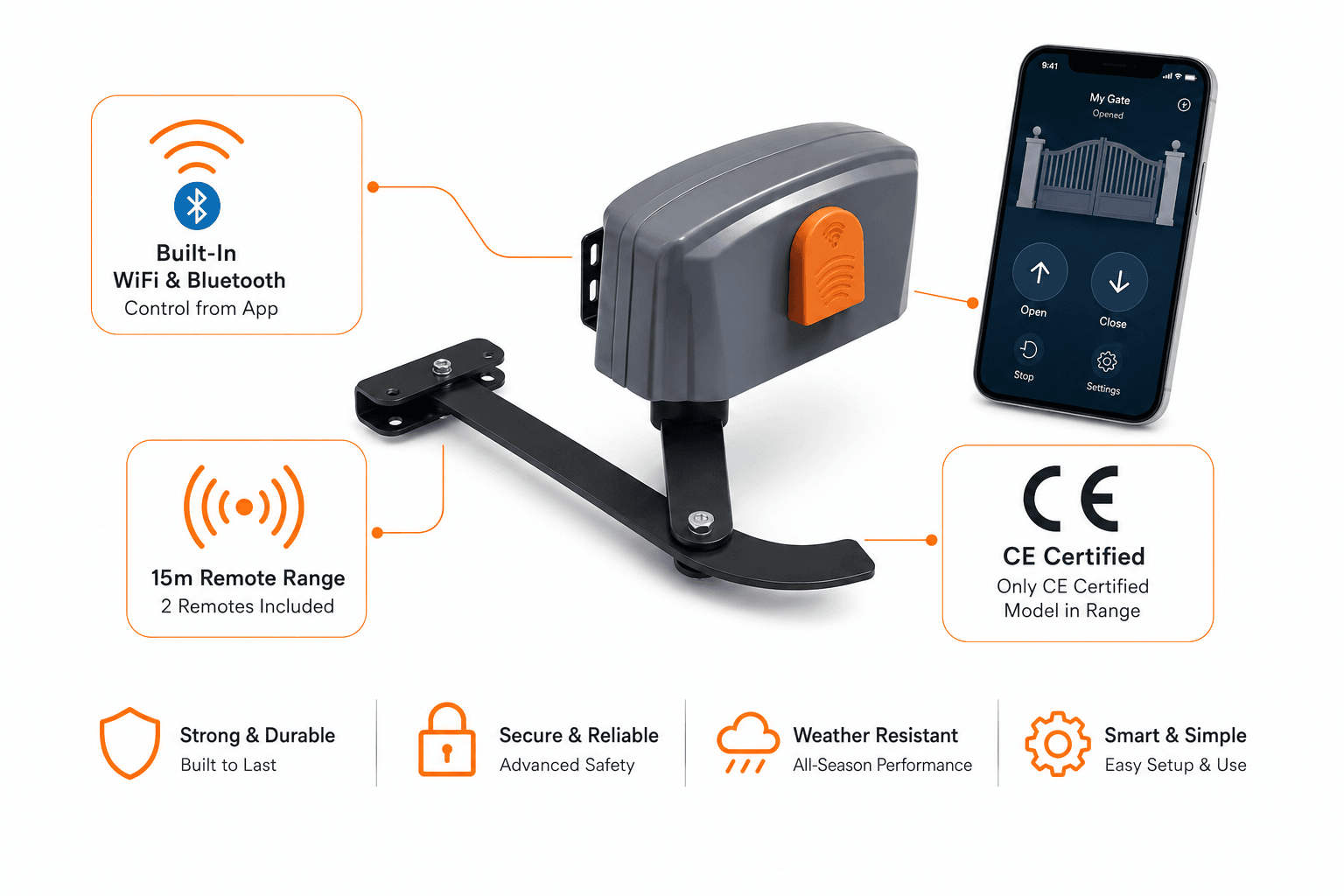 Bluetooth and WiFi Built In. CE Certified. Nothing Extra to Buy.