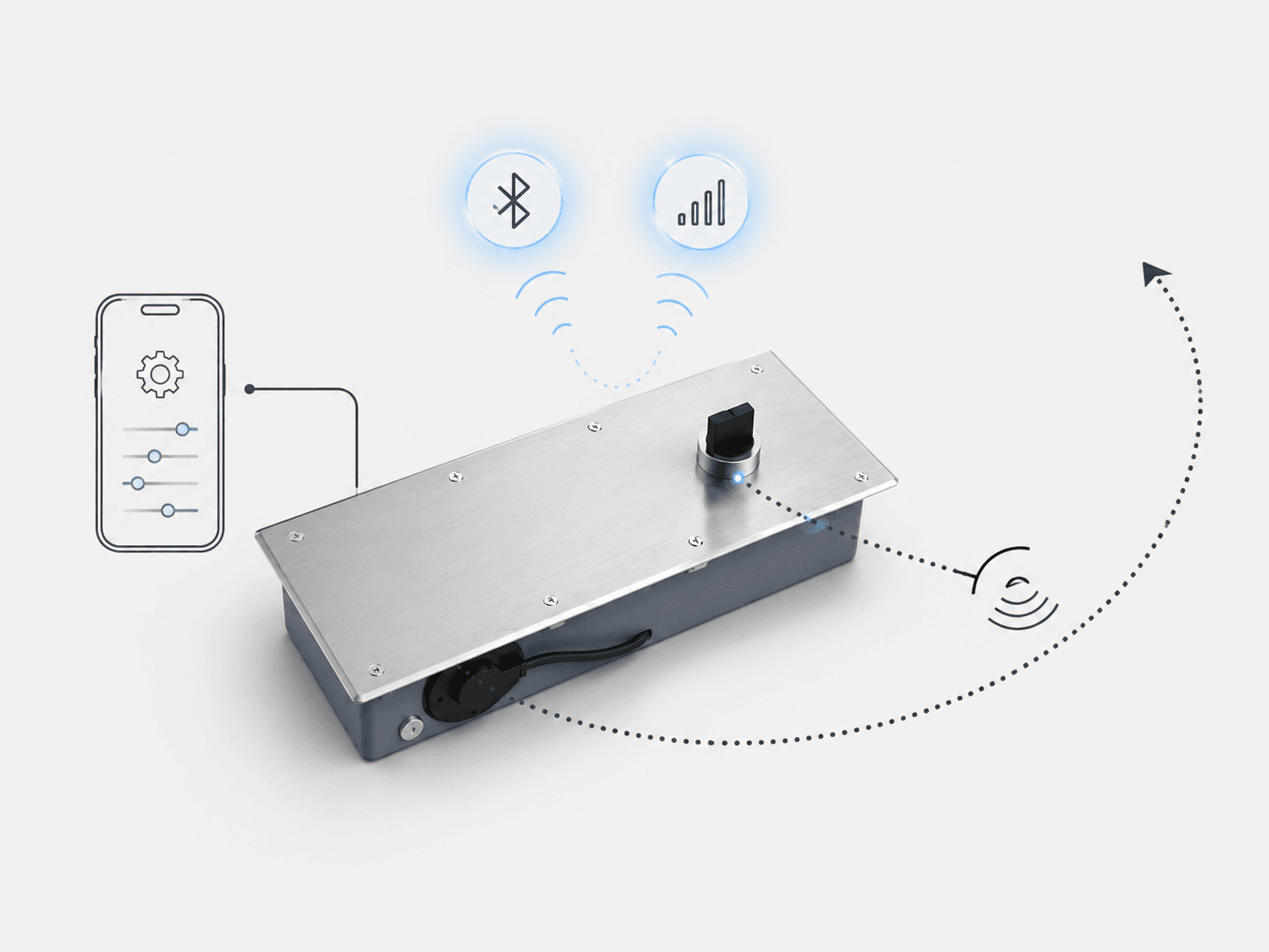 Bluetooth and 4G Built In. Open Your Gate from Anywhere.