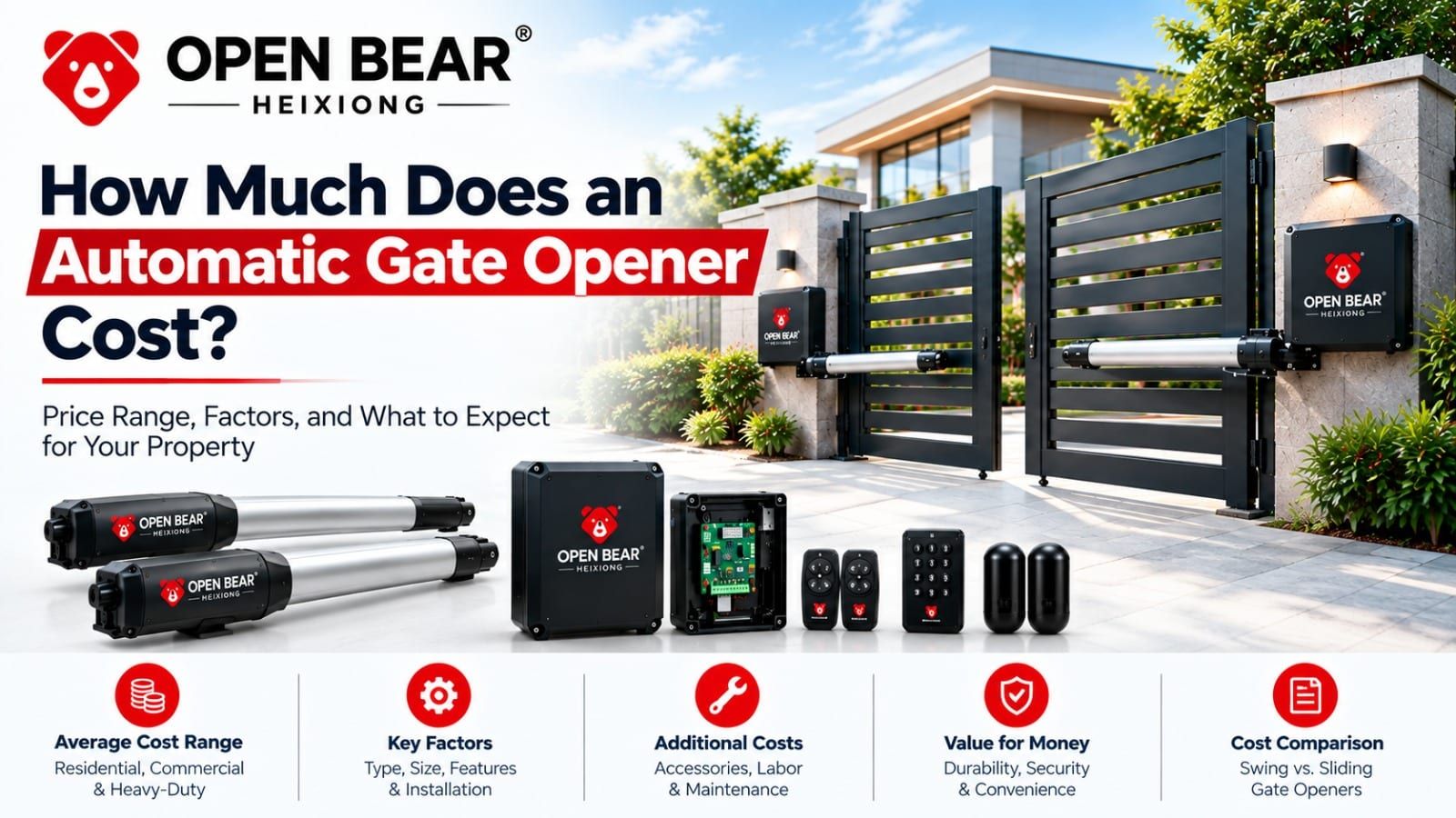 How Much Does an Automatic Gate Opener Cost?