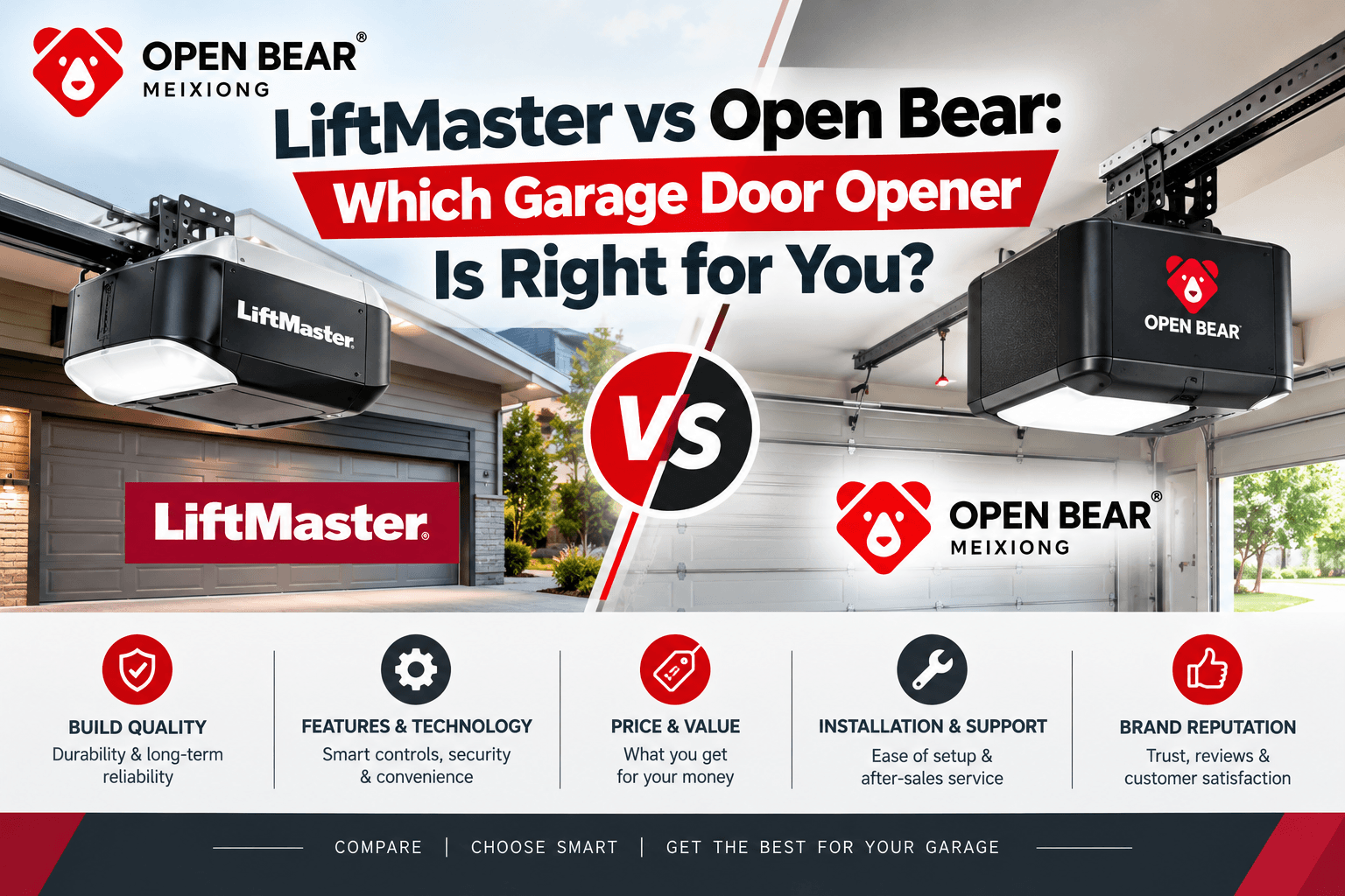 LiftMaster vs Open Bear: Which Garage Door Opener Is Right for You?